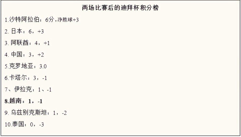 阿尔特塔将哈弗茨推到球迷面前接受欢呼。